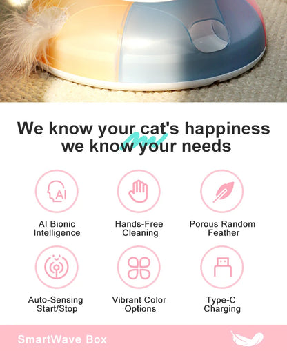 Smart Cat Toy, Whack-a-Mole Game, Automatic Hide and Seek Wand